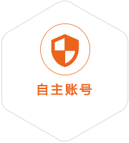 南皮到葡萄牙国际快递